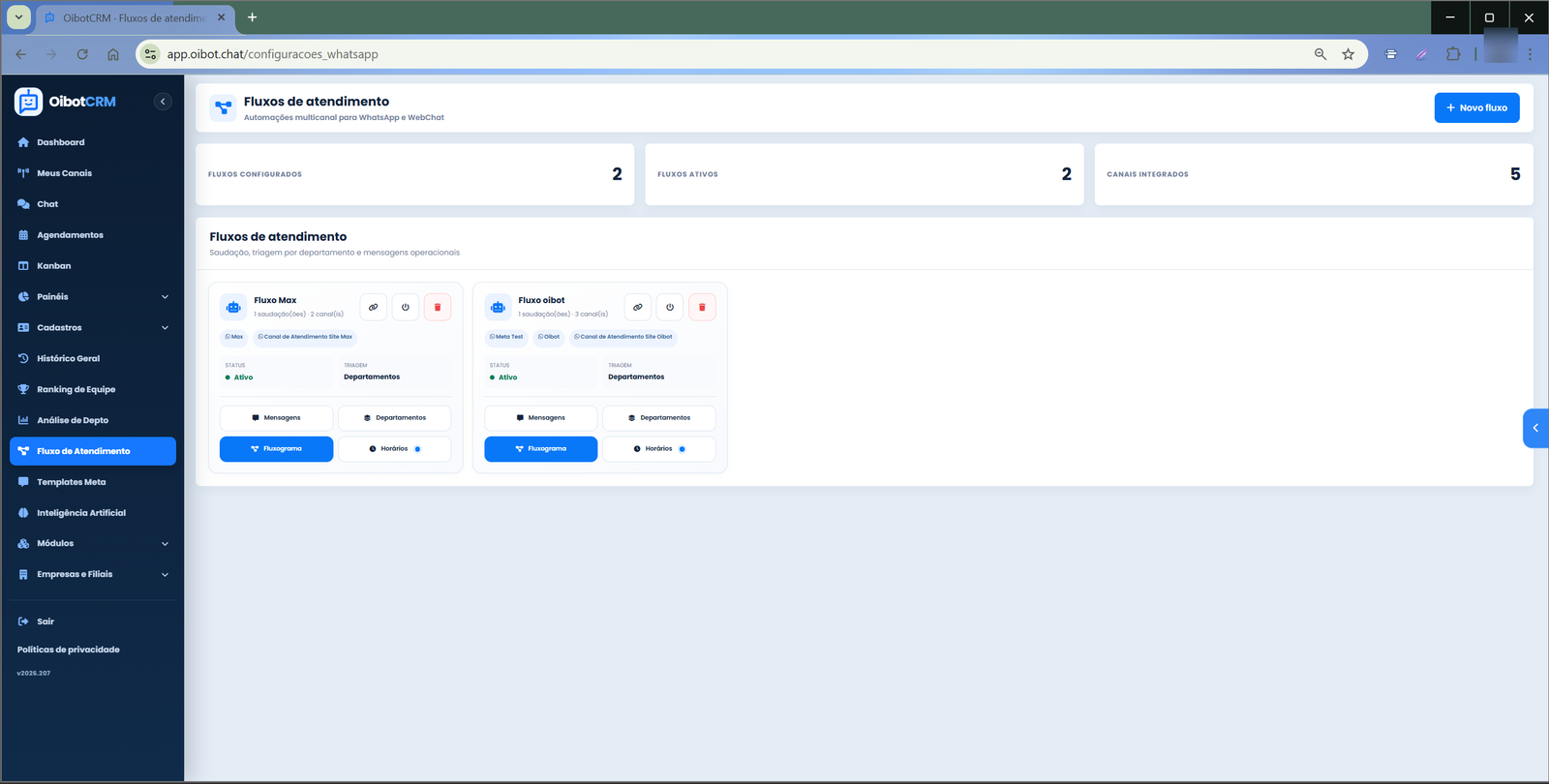 Fluxos de atendimento OibotCRM